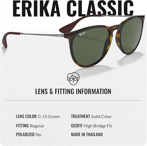 Phantos Shape Sunglasses With Eyewear Kit Bundle - High Bridge Fit - Havana Frame Green Lens