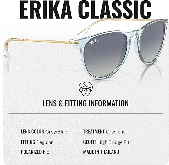 Phantos Shape Sunglasses With Eyewear Kit Bundle - High Bridge Fit - Light Blue Frame  GreyBlue Lens