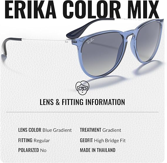 Phantos Shape Sunglasses With Eyewear Kit Bundle - High Bridge Fit -  Blue Frame  Blue Gradient Lens