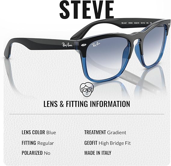 Square Shape Sunglasses With Eyewear Kit Bundle - High Bridge Fit - Blue Frame  Blue Lens